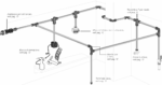 Sistema distribuzione aria compressa John Guest